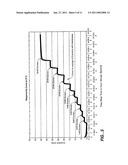 Biosensor Membranes Composed of Polymers Containing Heterocyclic Nitrogens diagram and image