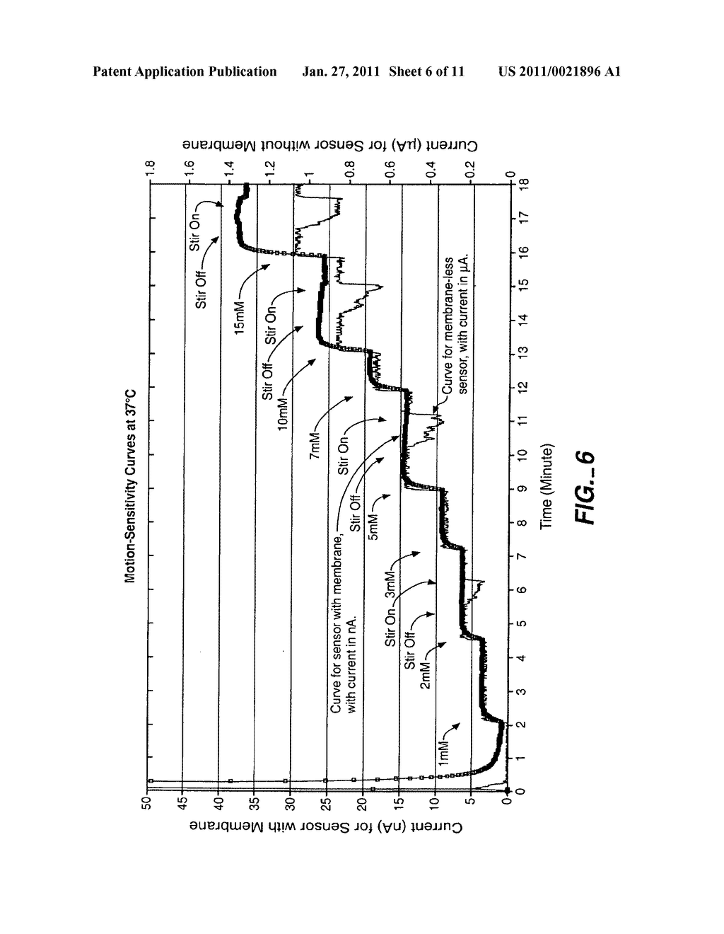 Biosensor Membranes Composed of Polymers Containing Heterocyclic Nitrogens - diagram, schematic, and image 07