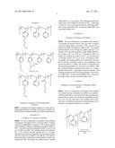 Biosensor Membranes Composed of Polymers Containing Heterocyclic Nitrogens diagram and image