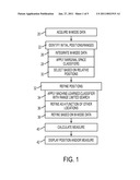 Detection of Structure in Ultrasound M-Mode Imaging diagram and image