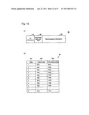 BLOOD PRESSURE MEASUREMENT APPARATUS, RECORDING MEDIUM ON WHICH BLOOD PRESSURE DERIVATION PROGRAM IS RECORDED, AND METHOD FOR DERIVING BLOOD PRESSURE diagram and image