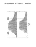 Optical Power Modulation Vital Sign Detection Method and Measurement Device diagram and image