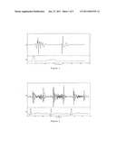 Method and Device for the Determination of Murmur Frequency Band diagram and image