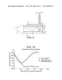 DEVICE FOR APPLYING A PULSATING PRESSURE TO A LOCAL REGION OF THE BODY AND THE APPLICATIONS THEREOF diagram and image