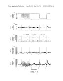 DEVICE FOR APPLYING A PULSATING PRESSURE TO A LOCAL REGION OF THE BODY AND THE APPLICATIONS THEREOF diagram and image