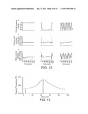 DEVICE FOR APPLYING A PULSATING PRESSURE TO A LOCAL REGION OF THE BODY AND THE APPLICATIONS THEREOF diagram and image