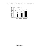 Methods And Compositions For Treating Trauma-Hemorrhage Using Estrogen And Derivatives Thereof diagram and image