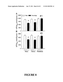 Methods And Compositions For Treating Trauma-Hemorrhage Using Estrogen And Derivatives Thereof diagram and image