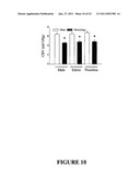 Methods And Compositions For Treating Trauma-Hemorrhage Using Estrogen And Derivatives Thereof diagram and image