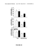 Methods And Compositions For Treating Trauma-Hemorrhage Using Estrogen And Derivatives Thereof diagram and image