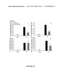 Methods And Compositions For Treating Trauma-Hemorrhage Using Estrogen And Derivatives Thereof diagram and image