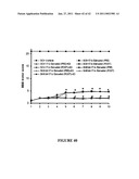 Methods And Compositions For Treating Trauma-Hemorrhage Using Estrogen And Derivatives Thereof diagram and image