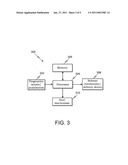 Method and Apparatus for Patient-Controlled Medical Therapeutics diagram and image