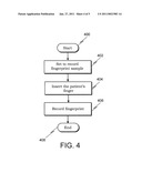 Method and Apparatus for Patient-Controlled Medical Therapeutics diagram and image