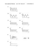 DEVICE FOR THE TREATMENT OF SURFACES WITH A PLASMA GENERATED BY AN ELECTRODE OVER A SOLID DIELECTRIC VIA A DIELECTRICALLY IMPEDED GAS DISCHARGE diagram and image