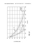 APPARATUS AND METHOD FOR PROVIDING ENHANCED HEAT TRANSFER FROM A BODY diagram and image