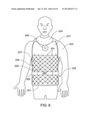 COOLING GARMENT diagram and image