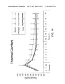 COOLING GARMENT diagram and image