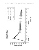 COOLING GARMENT diagram and image