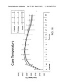 COOLING GARMENT diagram and image