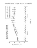 COOLING GARMENT diagram and image