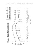 COOLING GARMENT diagram and image