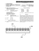 Medical Devices Having an Inorganic Coating Layer Formed by Atomic Layer Deposition diagram and image