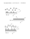 Medical Devices Having an Inorganic Coating Layer Formed by Atomic Layer Deposition diagram and image