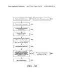 Intervertebral body fusion cage with keels and implantation methods diagram and image