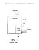 DISTRIBUTED INPUT/OUTPUT CONTROL SYSTEMS AND METHODS diagram and image