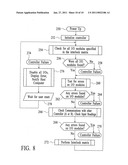 DISTRIBUTED INPUT/OUTPUT CONTROL SYSTEMS AND METHODS diagram and image