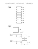 Method for Monitoring Operation Behaviour of a Component of an Industrial Plant diagram and image