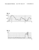 Method for Monitoring Operation Behaviour of a Component of an Industrial Plant diagram and image