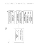 WORK MEASURING METHOD, METHOD FOR ATTACHING SUSPENSION ASSEMBLY AND APPARATUS FOR ATTACHING SUSPENSION ASSEMBLY diagram and image