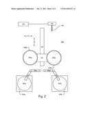 Dual Scanning Stage diagram and image