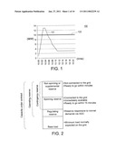 METHOD AND APPARATUS FOR EFFECTING CONTROLLED RESTART OF ELECTRICAL SERVCIE WITH A UTILITY SERVICE AREA diagram and image