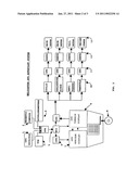 Helicopter autopilot diagram and image