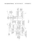 POWER ASSIST STEERING SYSTEM diagram and image