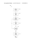 PERSPECTIVE-VIEW VISUAL RUNWAY AWARENESS AND ADVISORY DISPLAY diagram and image