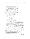 METHOD, MOBILE DEVICE AND RECORDING MEDIUM FOR RECORDING PARKING INFORMATION diagram and image