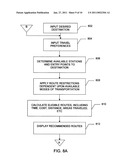 TRAVEL GUIDE AND SCHEDULE-BASED ROUTING DEVICE AND METHOD diagram and image