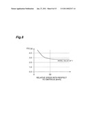 TRAVEL SUPPORTING CONTROL SYSTEM diagram and image