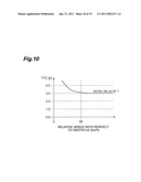 TRAVEL SUPPORTING CONTROL SYSTEM diagram and image