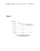 TRAVEL SUPPORTING CONTROL SYSTEM diagram and image