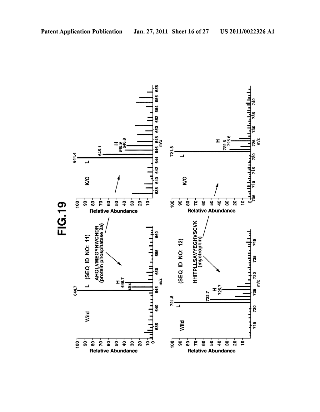 Quantitation Method Using Isotope Labeled Internal Standard Substance, Analysis System for Executing the Quantitation Method, and Program for the Analysis - diagram, schematic, and image 17