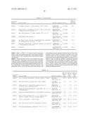 Quantitation Method Using Isotope Labeled Internal Standard Substance, Analysis System for Executing the Quantitation Method, and Program for the Analysis diagram and image