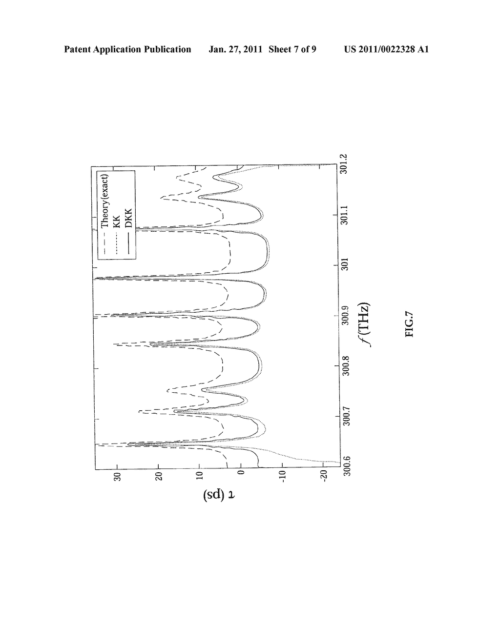 Methods And Devices For Analyzing Material Properties And Detecting Objects In Scattering Media - diagram, schematic, and image 08