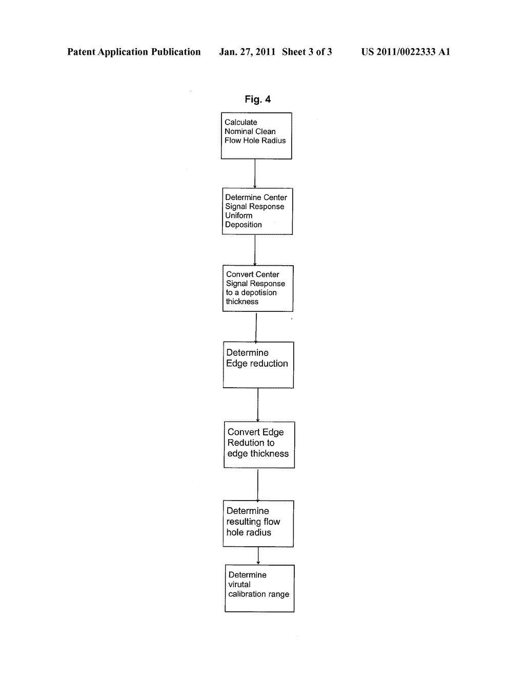 EDDY CURRENT FOR THE CHARACTERIZATION OF BROACHED TUBE SUPPORT PLATE BLOCKAGE - diagram, schematic, and image 04