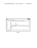 Upstream volume mass flow verification systems and methods field of the disclosure diagram and image