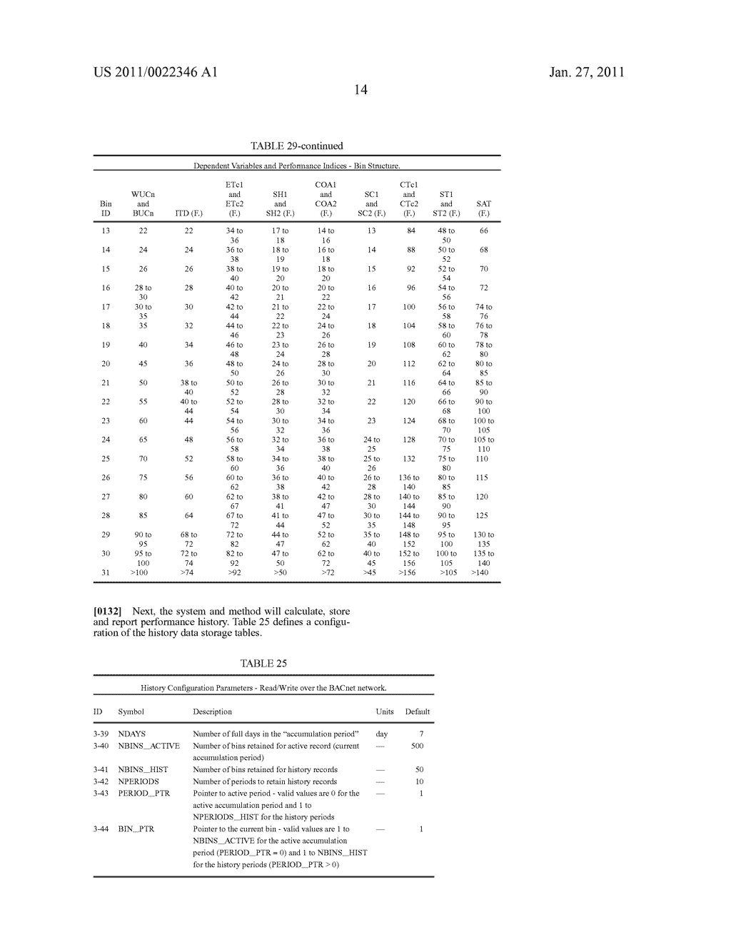 CONTROLLER AND METHOD FOR IMPROVING THE EFFICIENCY OF HEATING AND COOLING SYSTEMS - diagram, schematic, and image 24